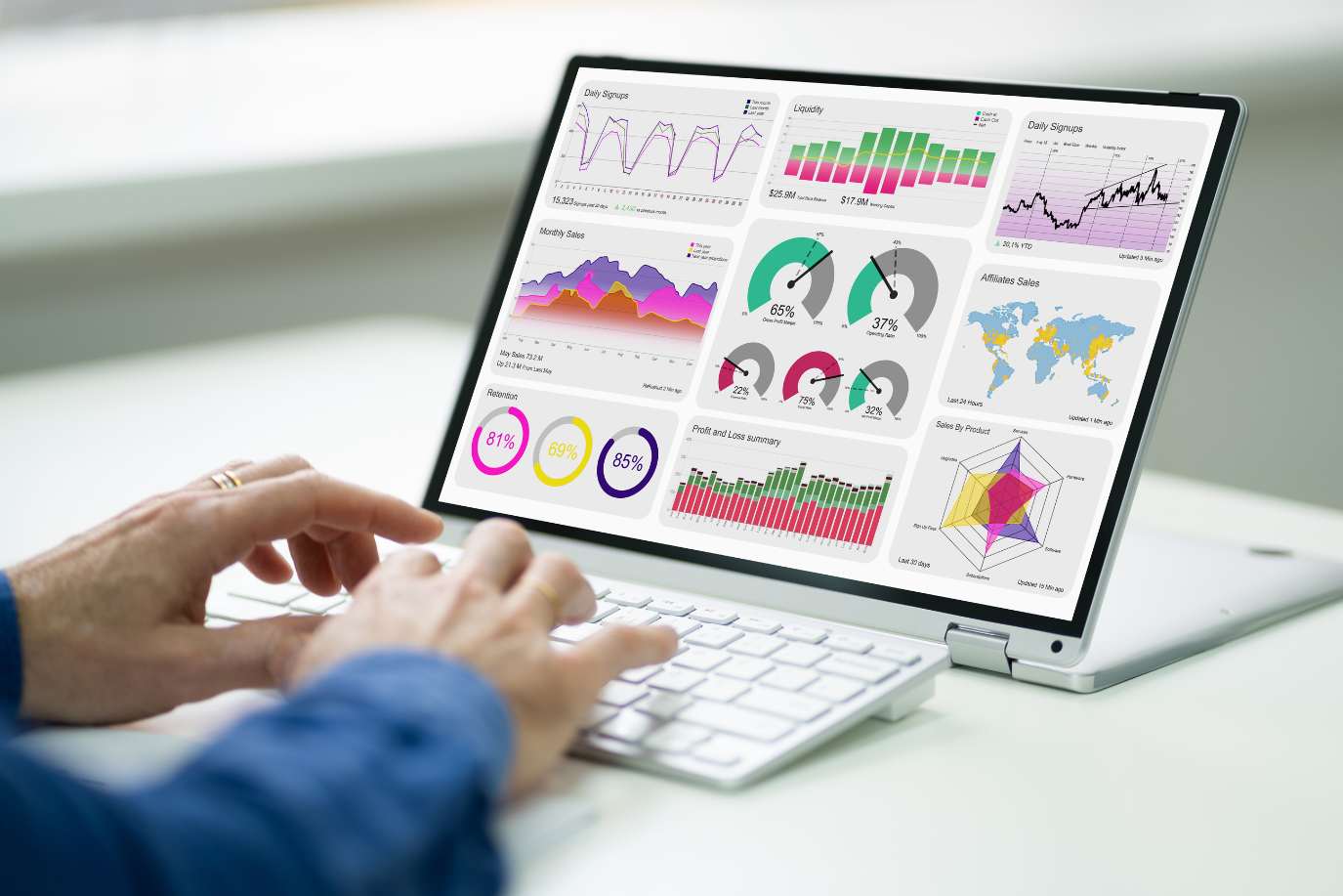 analytics in pr