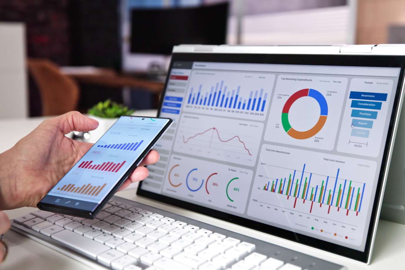 analytic data